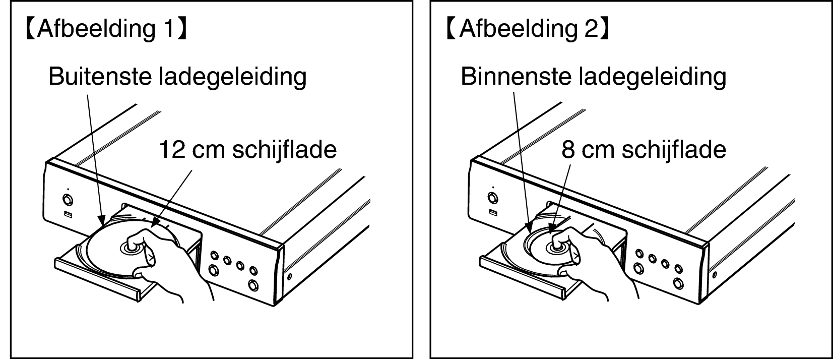 Pict Discholder DCD900NE